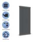 Aver-Growth- Traditional Vertical 1500x470mm 2 Columns Anthracite Cast Iron Radiator