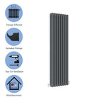 Aver-Growth- Traditional Vertical 1500x380mm 3 Columns Anthracite Cast Iron Radiator