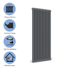 Aver-Growth- Traditional Vertical 1800x560mm 2 Columns Anthracite Cast Iron Radiator