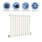 Aver-Growth- Designer Horizontal 600x590mm Single White Oval Column Radiator