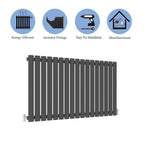 Aver-Growth- Designer Horizontal 600x1003mm Single Anthracite Oval Column Radiator