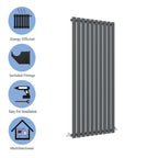 Aver-Growth- Designer Vertical 1600x590mm Single Anthracite Oval Column Radiator