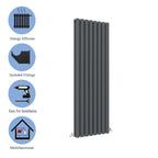 Aver-Growth- Designer Vertical 1600x472mm Double Anthracite Oval Column Radiator