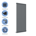 Aver-Growth- Designer Vertical 1800x590mm Single Anthracite Oval Column Radiator