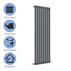 Aver-Growth- Designer Vertical 1800x472mm Single Anthracite Oval Column Radiator