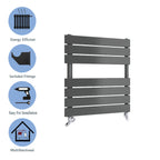 Aver-Growth- Bathroom 650x500mm Anthracite Towel Rail Radiator