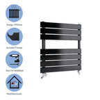 Aver-Growth- Bathroom 650x500mm Black Towel Rail Radiator