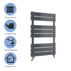 Aver-Growth- Bathroom 800x450mm Anthracite Towel Rail Radiator