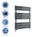 Aver-Growth- Bathroom 800x600mm Anthracite Towel Rail Radiator