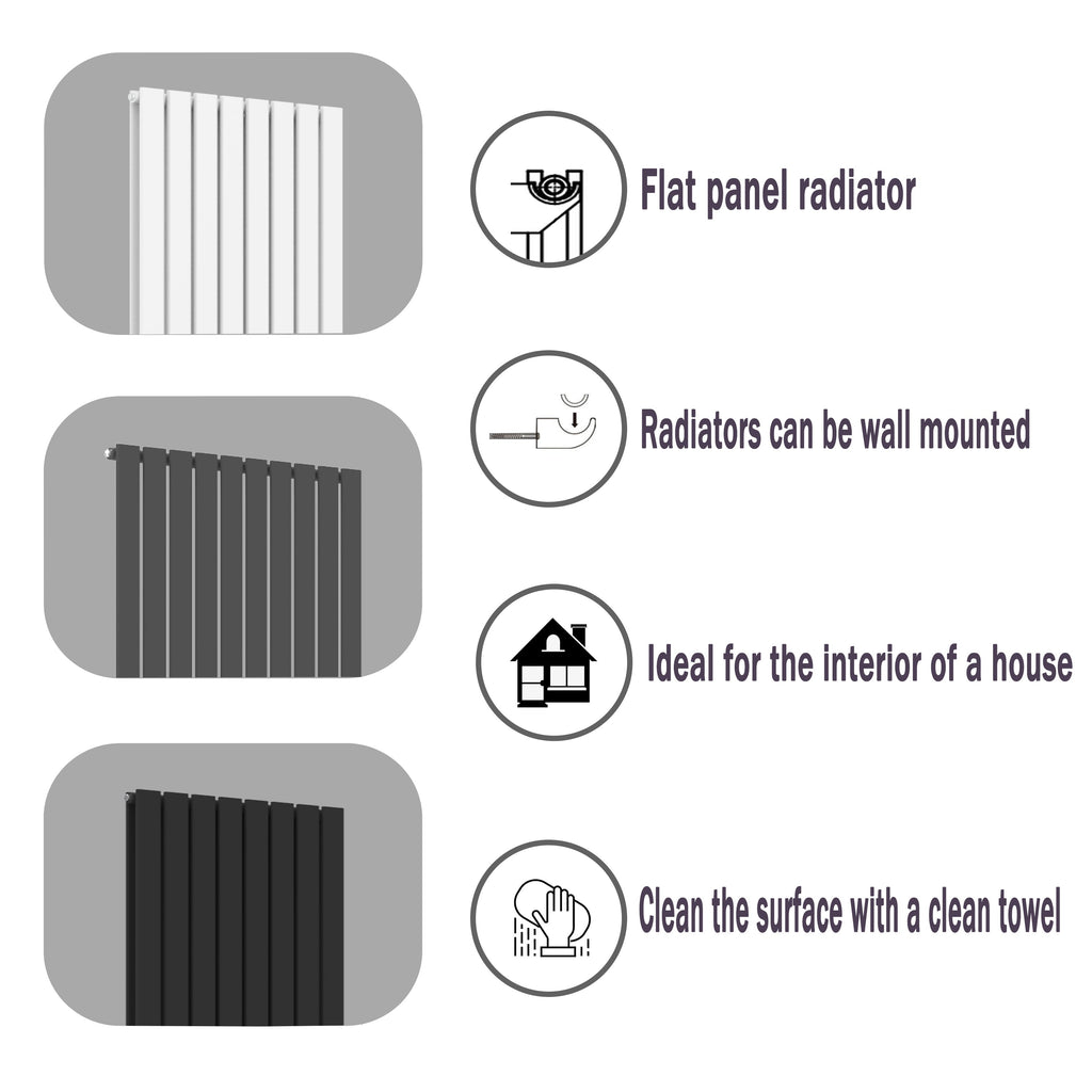 Aver-GrowthDesigner Flat Panel radiator function chart