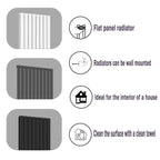 Aver-GrowthDesigner Flat Panel radiator function chart