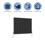 Aver-Growth- Designer Horizontal 600x748mm Double Black Flat Panel Radiator