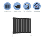 Aver-Growth- Modern Horizontal 600x748mm Single Black Flat Panel Radiator