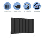 Aver-Growth- Designer Horizontal 600x1020mm Double Black Flat Panel Radiator