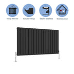 Aver-Growth- Designer Horizontal 600x1156mm Double Black Flat Panel Radiator