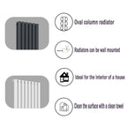 Aver-Growthoval column radiator function chart