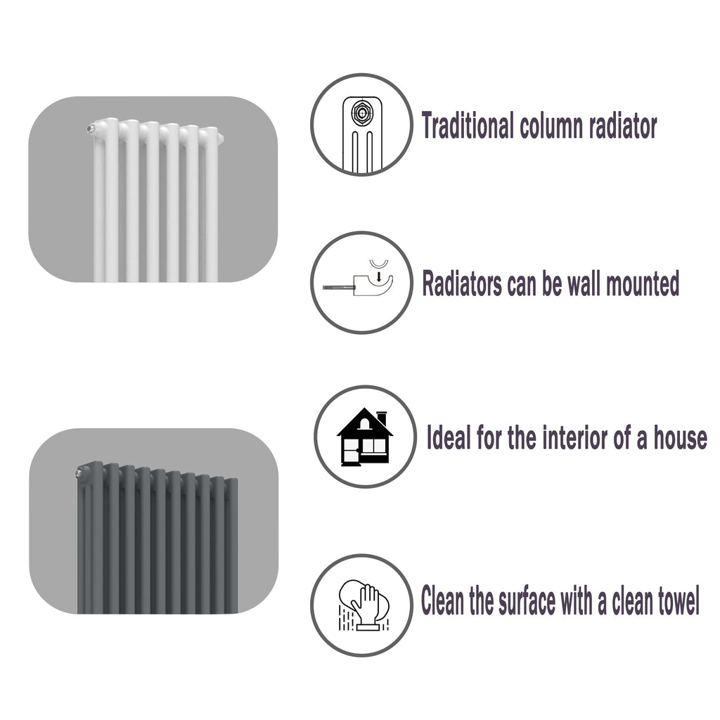 Aver-Growthcast iron style traditional radiator function chart