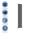 Modern Vertical Single Anthracite Flat Panel Radiator