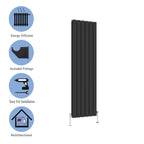 Aver-Growth- Designer Vertical 1600x408mm Double Black Flat Panel Radiator