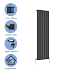 Aver-Growth- Modern Vertical 1600x408mm Single Black Flat Panel Radiator
