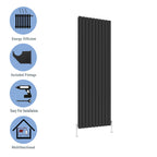 Aver-Growth- Designer Vertical 1800x680mm Double Black Flat Panel Radiator