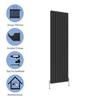 Aver-Growth- Designer Vertical 1800x544mm Double Black Flat Panel Radiator