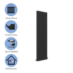 Aver-Growth- Designer Vertical 1600x354mm Double Black Oval Column Radiator