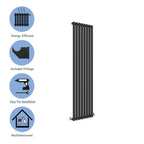 Aver-Growth- Designer Vertical 1600x472mm Single Black Oval Column Radiator