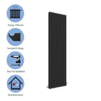 Aver-Growth- Designer Vertical 1800x590mm Double Black Oval Column Radiator