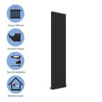 Aver-Growth- Designer Vertical 1800x472mm Double Black Oval Column Radiator