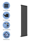 Aver-Growth- Designer Vertical 1800x472mm Single Black Oval Column Radiator